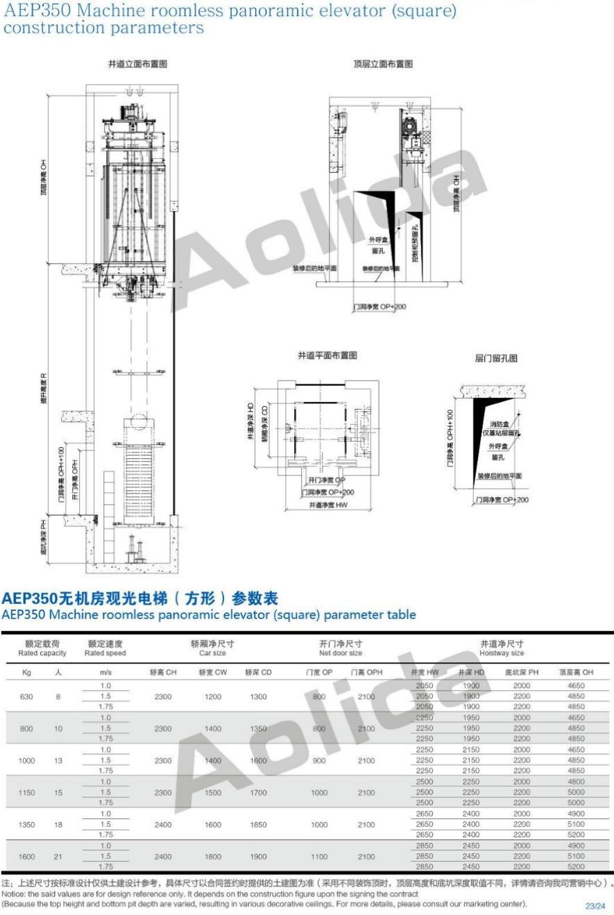 7d310a479af521899088c63b70c6385