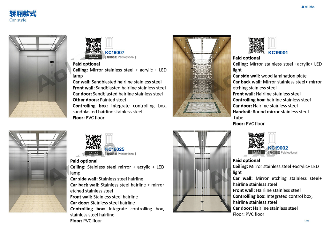 e977c81db90c9f53d3e74490a59cf41